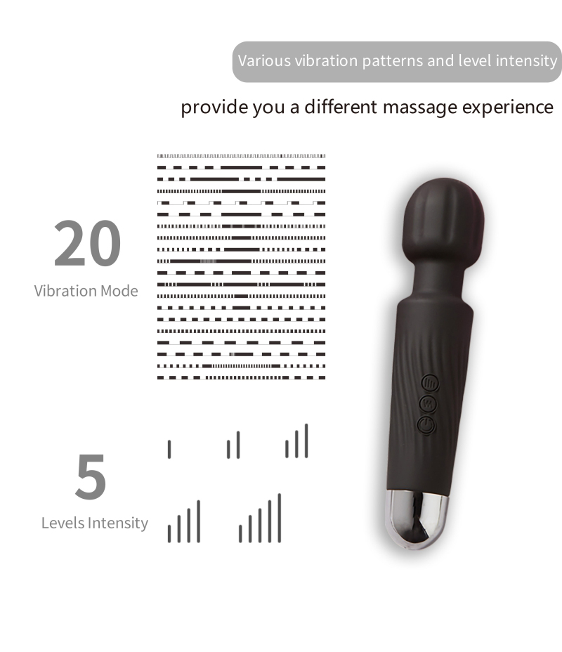 Powerful Electric Personal Wand Massager